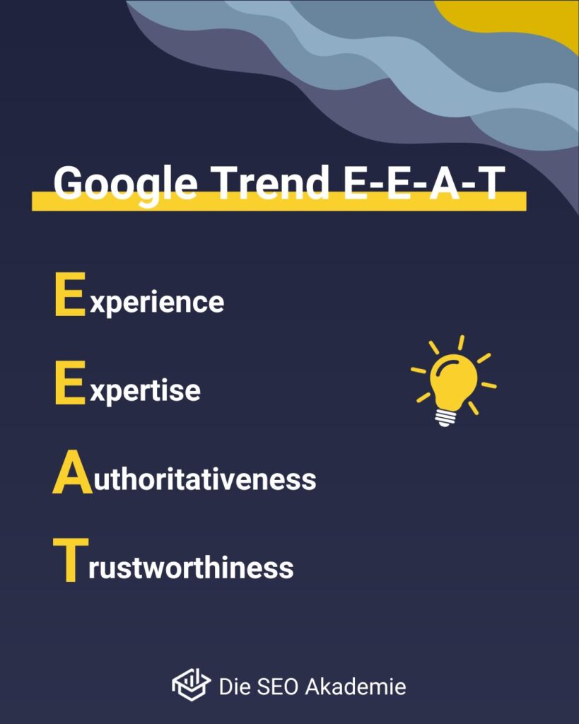 Google-Trend E-E-A-T